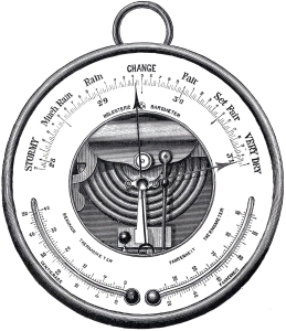 Antique-Barometer-Image-GraphicsFairy